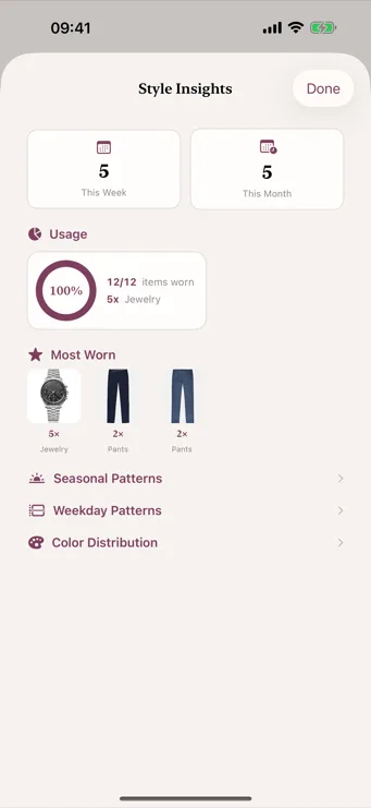 Dresslyst Style Insights with usage rate, most-worn pieces and Pro breakdowns